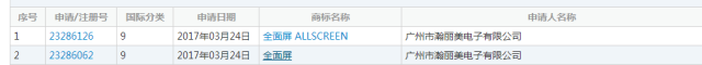 搶注「全面屏」商標(biāo)權(quán)：樂(lè)視手機(jī)即將「重出江湖」？