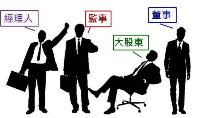 國(guó)有獨(dú)資企業(yè)、國(guó)有獨(dú)資公司