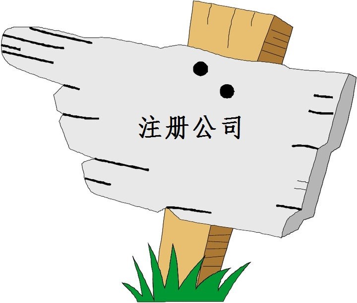 注冊新加坡公司與香港公司的區別