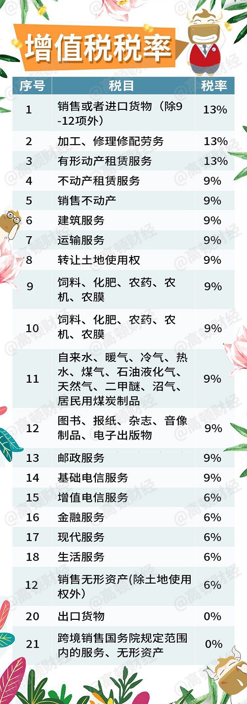 小作坊生產許可證辦理信息及流程(食品生產許可證辦理需要具備哪些條件)