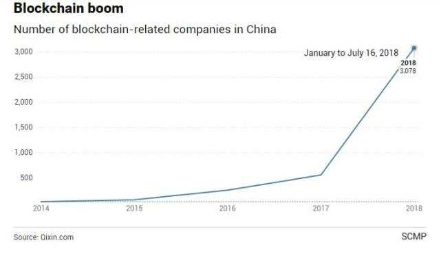 個體戶會有不正常的工商稅務嗎？個體戶如何走出經營異常名錄？
